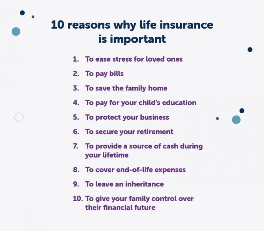 The Importance of Life Insurance