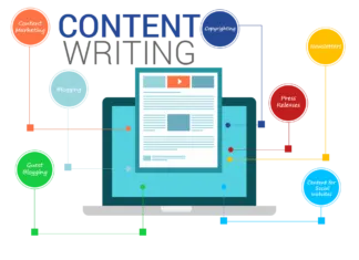 content writing