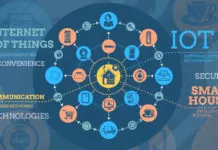 Internet of things